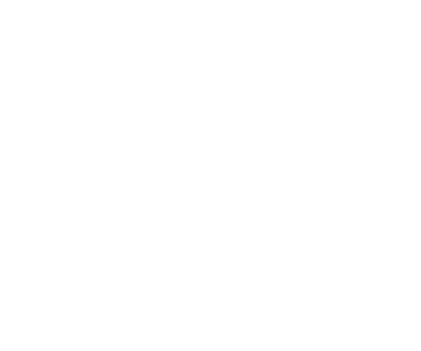 Planosophy — the science of productivity